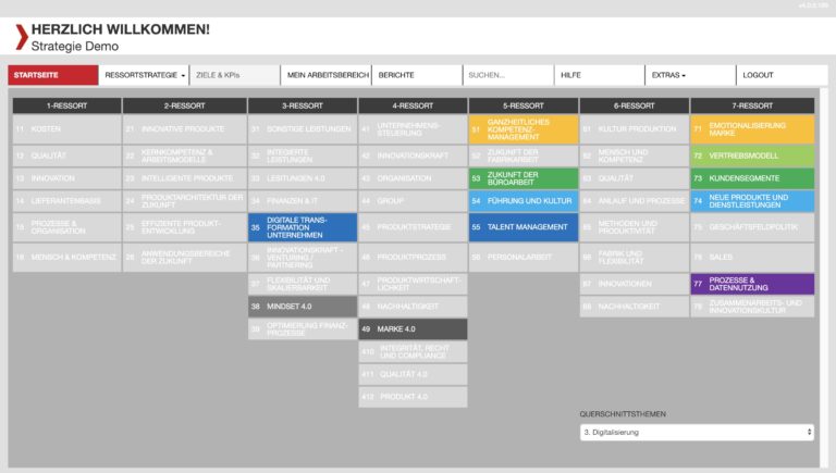 02_Strategie_Startseite_Querschnittsthemen