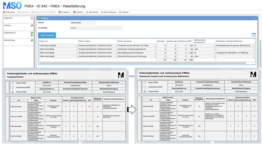 Die FMEA (Abkürzung für Fehlermöglichkeits- und Einflussanalyse) ist eine teamorientierte Analyse, die dazu dient, potenzielle Fehlerquellen in Produkten oder Prozessen zu finden.