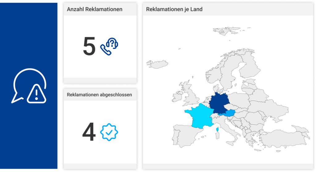 Die 8D-Report-Vorlage von MSO